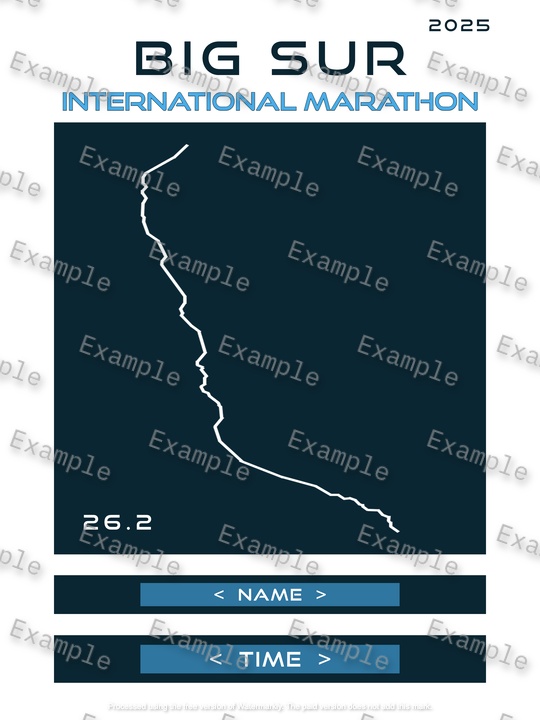 Big Sur Marathon Poster