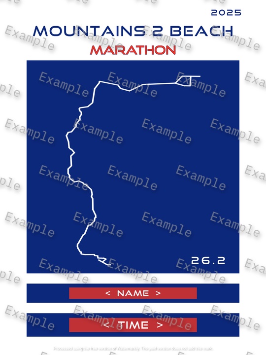 Mountains 2 Beach Poster